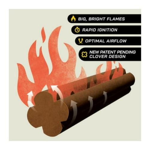 Pine Mountain® 3-Hour Firelogs, 6 Count