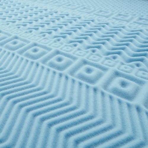 Mainstays 1.5” 7-Zone Memory Foam Mattress Topper, Twin/Twin-XL