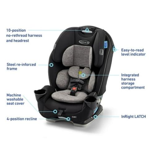 Graco SlimFit 3-in-1 Car Seat, Jarret, Black ‼️used and possibly could have stains ‼️