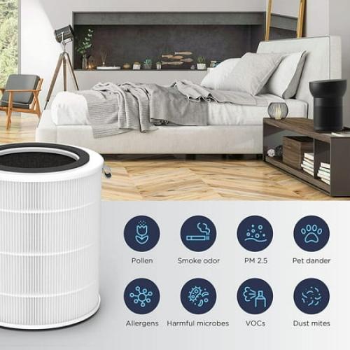 TCL Air Purifier Replacement Filter for Breeva A2, TCL Certified Replacement , True HEPA (H13) Removes 99.97% of Dust / Odors & More (AR2S)