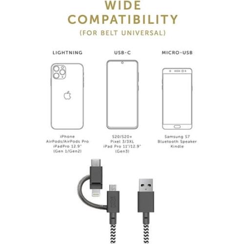 Native Union Belt Cable Universal - 6.5ft USB-C Charging Cable 3-in-1 Adaptor (Zebra)