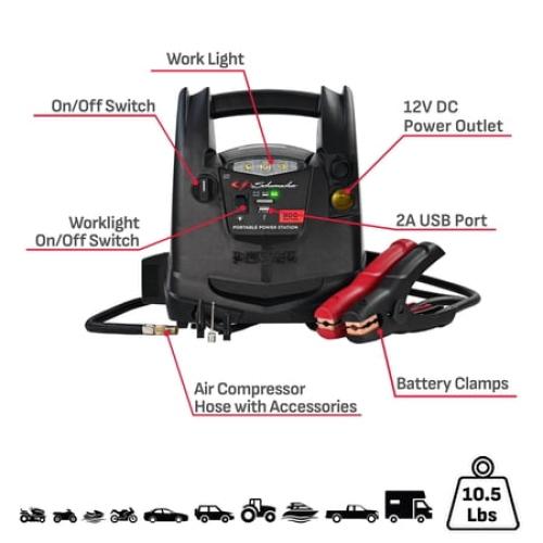 Schumacher Electric 800A Car Battery Jump Starter and Portable Power Station, 150-PSI Air Compressor, 12V Sport, Auto, and Marine Batteries, SJ1583