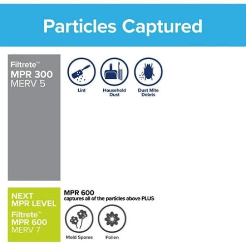 Filtrete Air Filter, MPR 300, MERV 5, Clean Living Basic Dust 3-Month Pleated 1-Inch Air Filters, 6 Filters, White
