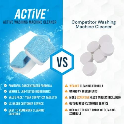 Washing Machine Cleaner Tablets - 24 Deep Cleaning Tabs Descale HE Front & Top Load Washer, 24 Pack