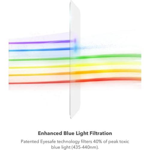 ZAGG InvisibleShield Glass Elite VisionGuard Screen Protector for Apple iPhone 14 Plus/ 13 Pro Max - 5X Stronger Blue-Light Protection Anti-Fingerprint Technology Easy to Install