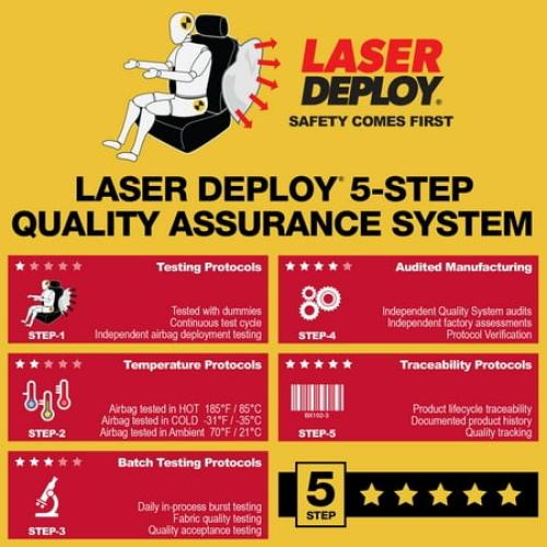 Genuine Dickies 2 Piece Universal Front Car Seat Covers with Storage - Black and Red, 43156WDI