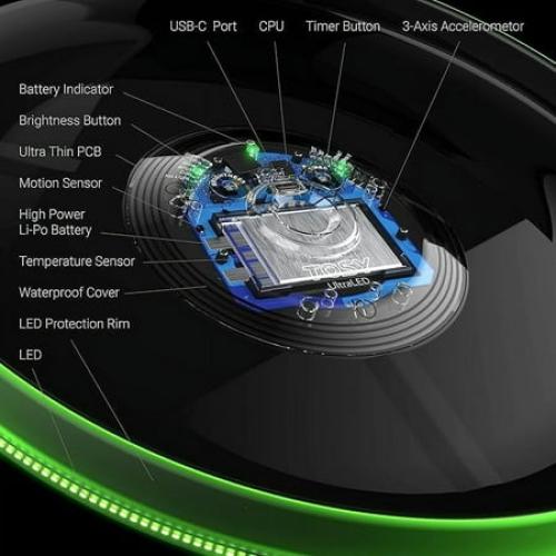 TOSY Flying Disc - 16 Million Color RGB or 36 LEDs, Extremely Bright, Smart Modes, Auto Light Up, Rechargeable, Cool Fun Christmas, Birthday & Camping Gift for Men/Boys/Teens/Kids, 175g frisbee