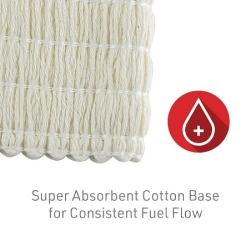 Dyna-Glo RW16CP Replacement Wick with Ignitor For WK95C8, RMC-95C6, RMC-95C6B and Similar Heaters