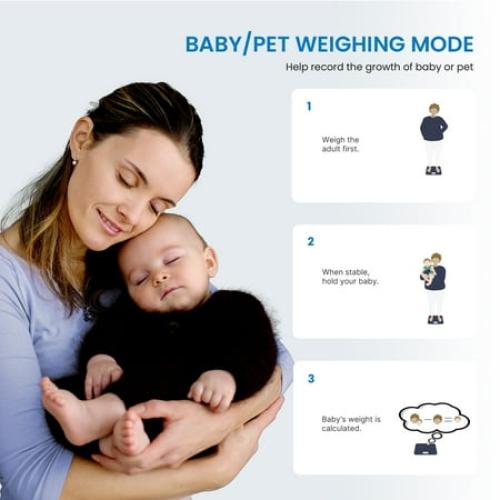 RENPHO Bluetooth Smart Body Fat Scale with App, High Precision, 13 Key Health Metrics, 440lbs, White