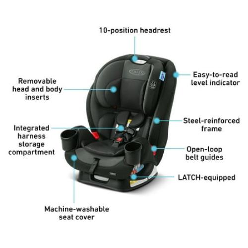 Graco TriRide 3-in-1 Car Seat