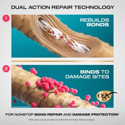 OGX® Bond Protein Repair 450°F Hair Heat Protectant Spray, 6.5 fl. oz