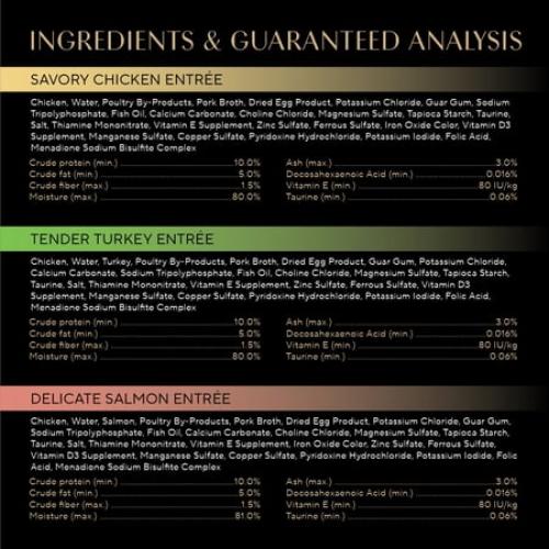 Sheba Perfect Portions Kitten Variety Flavors Pate Wet Cat Food, 2.6 oz Twin-Pack Trays (24 Pack)