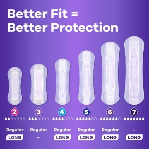 Always Discreet Incontinence Panty Liners, 2, Very Light, Lightly Scented 120 CT