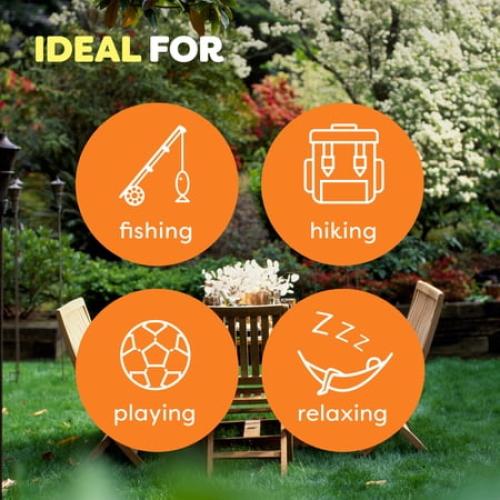 OFF! FamilyCare Mosquito Repellent I, Smooth & Dry, 4 oz, 2 ct