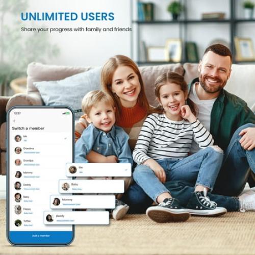 RENPHO Bluetooth Smart Body Fat Scale with App, High Precision, 13 Key Health Metrics, 440lbs, White