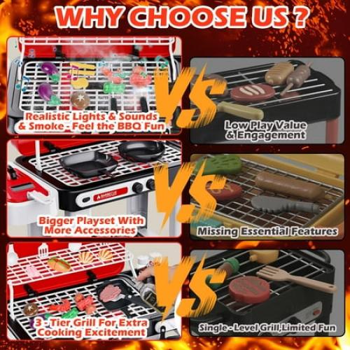 JUGAAD LIFE 43 PCS Kids BBQ Grill Playset, Pretend Play Kitchen Toy Set, Barbecue Toy with Wheels, Sound Light, Outdoor Food Toys Cooking Set for Toddler, Birthday Gift Boys Girls