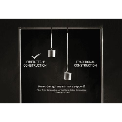 Intex 15 Essential Rest Dura-Beam Airbed Mattress with Internal Pump included- TWIN