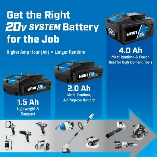 HART 2-Pack 20-Volt 2.0Ah Lithium-Ion Batteries (Charger Not Included)
