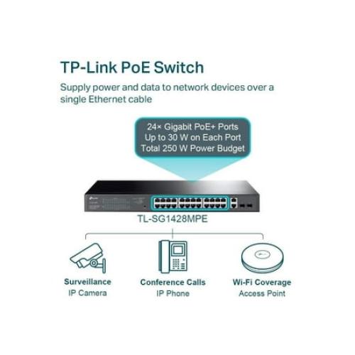 TP-Link 28-Port Gigabit Easy Smart Switch 24-Port PoE  TL-SG1428PE