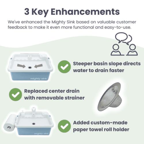 Mighty Sink Portable Sink: Patented Wash Station with Electronic Faucet | 2 Gallons | Easy Setup | Indoor & Outdoor Use | Ideal for Dishwashing, Camping Hygiene, Gardening, Pottery & More