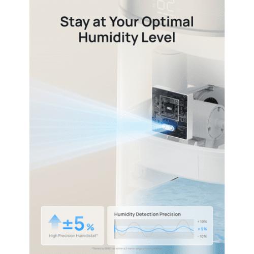 DREO 16L Smart Humidifier Large Room 1000 ft², 130H Cool Mist Humidifiers for Bedroom Plants Baby, Top Fill, Remote/Touch/Voice & APP Control, Self-Cleaning Tank, 30dB, RGB Light, HM755S White