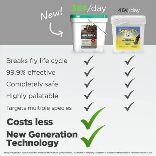 Formula 707 707 Multifly FeedThru Fly Control 10lb