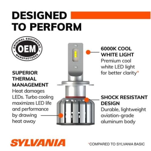 Sylvania H7 LED Fog Light and Powersport Bulb, 2 Pack, Compatible with Multiple Cars