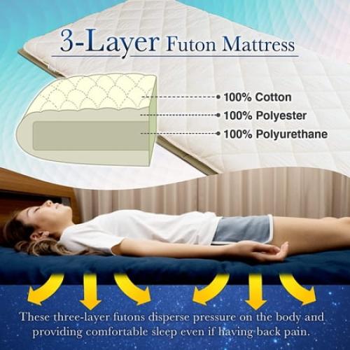 FULI Japanese Futon Floor Mattress, Foldable & Portable Shiki Futon Shikibuton (White, Twin)
