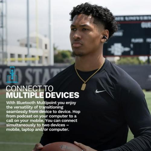 JLab Flex Open Earbuds, Black, Open-Ear Clip Design, 21  Hr Playtime, IPX4, Multipoint, Clear Calls, Fast Pair