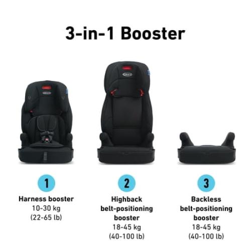 Graco Tranzitions 3-in-1 Harness Booster Car Seat, Cinder, 1 Count