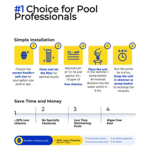 Pool Rx  Black/White 6-Month Swimming Pool Mineral Algicide, 1 Tablet Treats 20k-30k Gallons of water