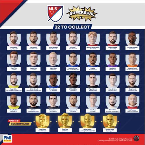 Supergoal MLS Mini Action Figure in a Shoe Capsule