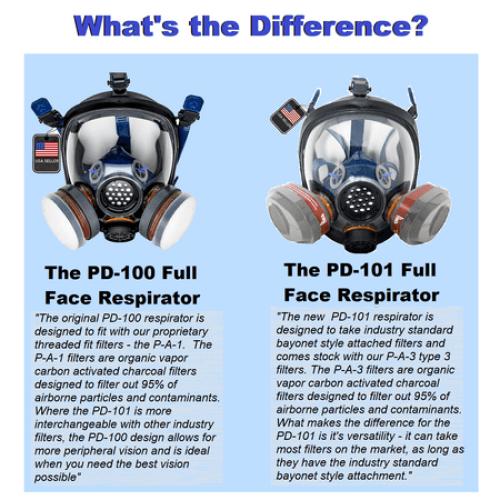 Parcil Safety PT-100 Organic Vapor Full Face Respirator Gas Mask - Dual Activate Filtration - Impact Resistant Lens - Never-Fog Technology