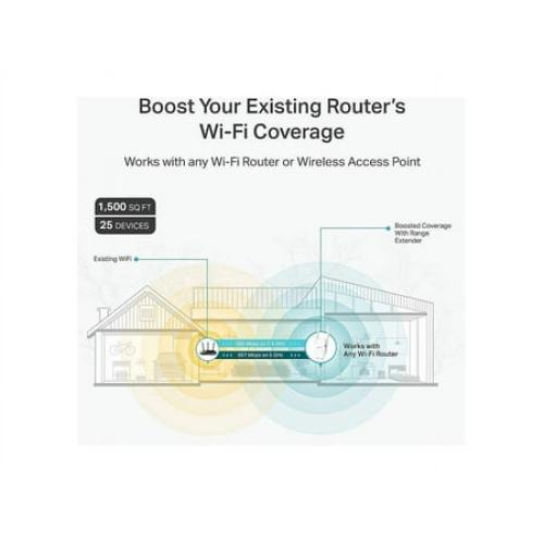White TP-Link AC1200 WiFi Extender (RE315), Covers Up to 1500 Sq.ft and 25 Devices, 1200Mbps Dual Band WiFi Booster with External Antennas, WiFi Repeater, Supports OneMesh