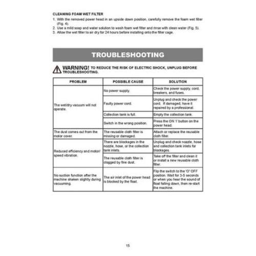 Hyper Tough 1.5 Gallon 2 Peak HP Poly Wet/Dry Vacuum, VH105 3502, New