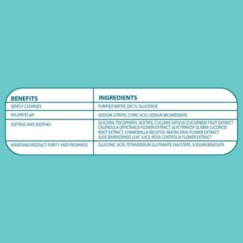 Parents Choice Fragrance-Free Baby Wipes, 1200 Count (Select for More Options)