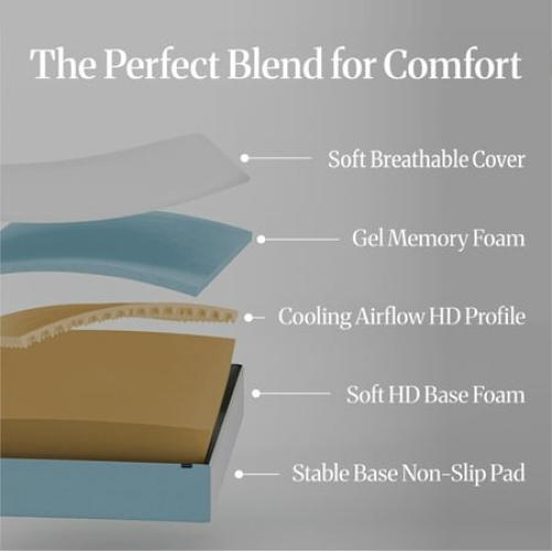 Lifement Basic 12 Inch Twin, Copper Infused Cooling Gel Memory Foam Mattress, Medium Firm, Fiberglass Free, Pressure Relief, Safe & Certified Foams & Cover, 10-Year Warranty