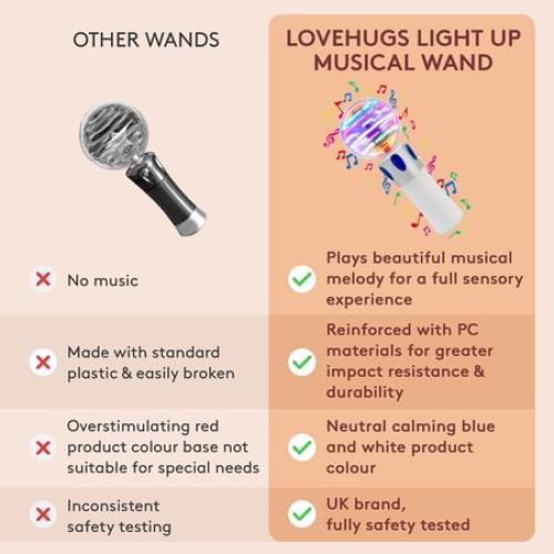 Musical Light up Wand - Sensory Toys for Kids with Autism - Autism Sensory Products - Sensory Lights for Autistic Children - Autism Toys for Kids 0