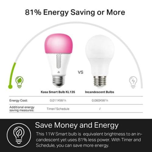 TP-Link KL135P2 KASA Smart Wi-Fi Light Bulb, Multicolor - Pack of 2
