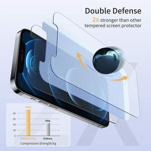 UNBREAKcable Oleophobic Tempered Glass Screen Protector for iPhone 12/12 Pro 6.1 [2 Pack] with Easy Installation Tool