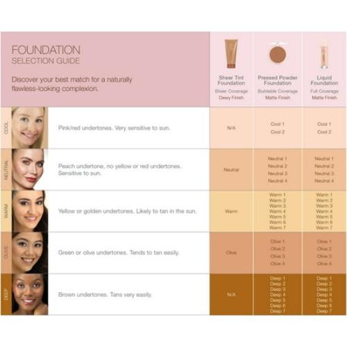 Mineral Fusion Liquid Foundation Neutral 2
