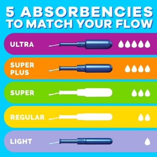 Tampax Pearl Tampons Ultra Absorbency with LeakGuard Braid, 45 Count