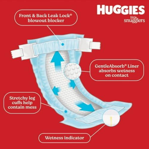 Huggies Little Snugglers Baby Diapers, Size 1 (8-14 lbs), 198 Ct (Select for More)