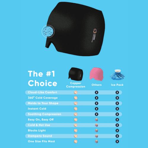 Copper Freeze Migraine mask
