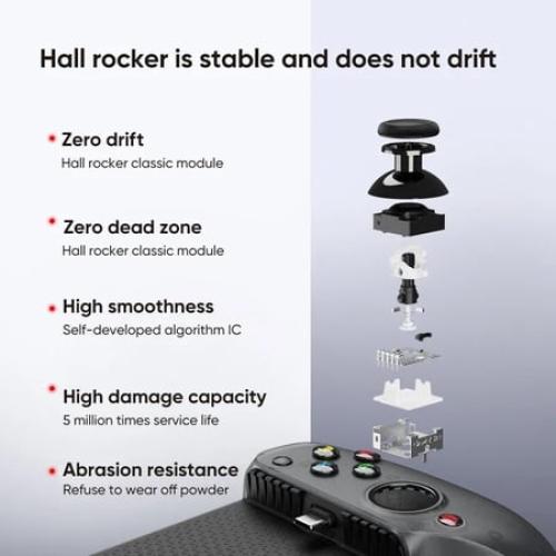 RedMagic Shadow Blade Controller 2nd Generation Black Type-C/3.5mm Interface Hall Rocker REDMAGIC Mobile Smartphone Accessory