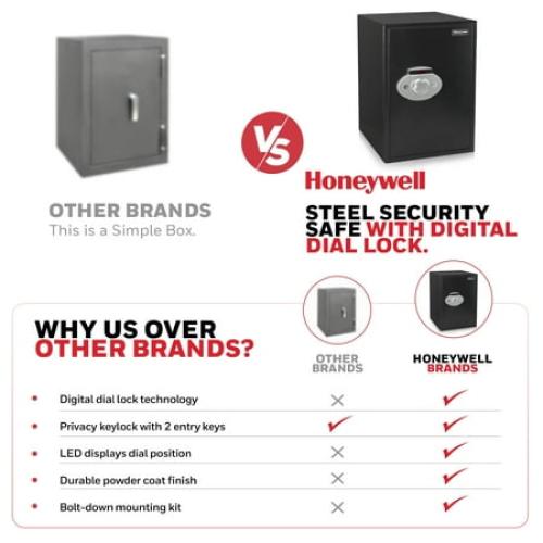 Honeywell Safes, 2.73 Cu ft, Large Steel Security Safe with Digital Dial, 5207