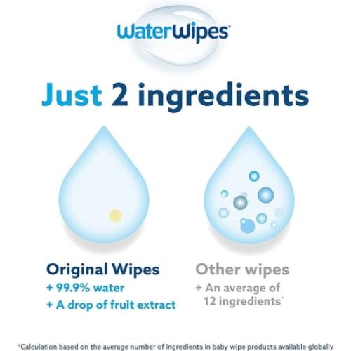 WaterWipes Plastic-Free Original Baby Wipes, 99.9% Water Based Wipes, Unscented & Hypoallergenic for Sensitive Skin, 180 Count (3 packs), Packaging May Vary 60 Count (Pack of 3)