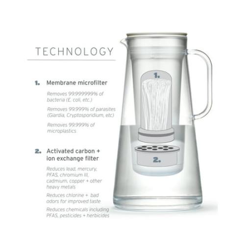 LifeStraw Home 10-Cup BPA-Free Plastic Filter Pitcher; Seafoam
