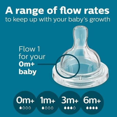 Philips AVENT Anti-Colic Baby Bottles with AirFree Vent, 4oz, 4pk, Clear, SCY701/04