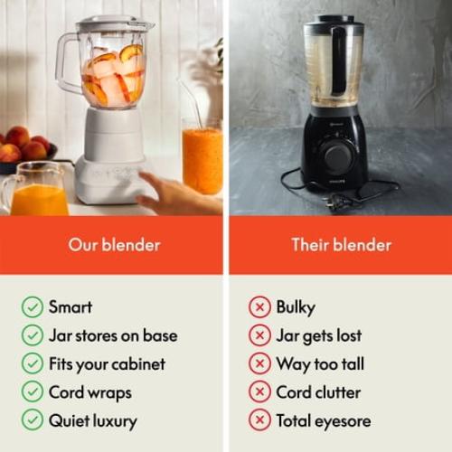 bella Flip & Store Blender, Fits-anywhere™ kitchenware, Oatmilk❗MAY HAVE MISSING PIECES/NEEDS CLEANING❗